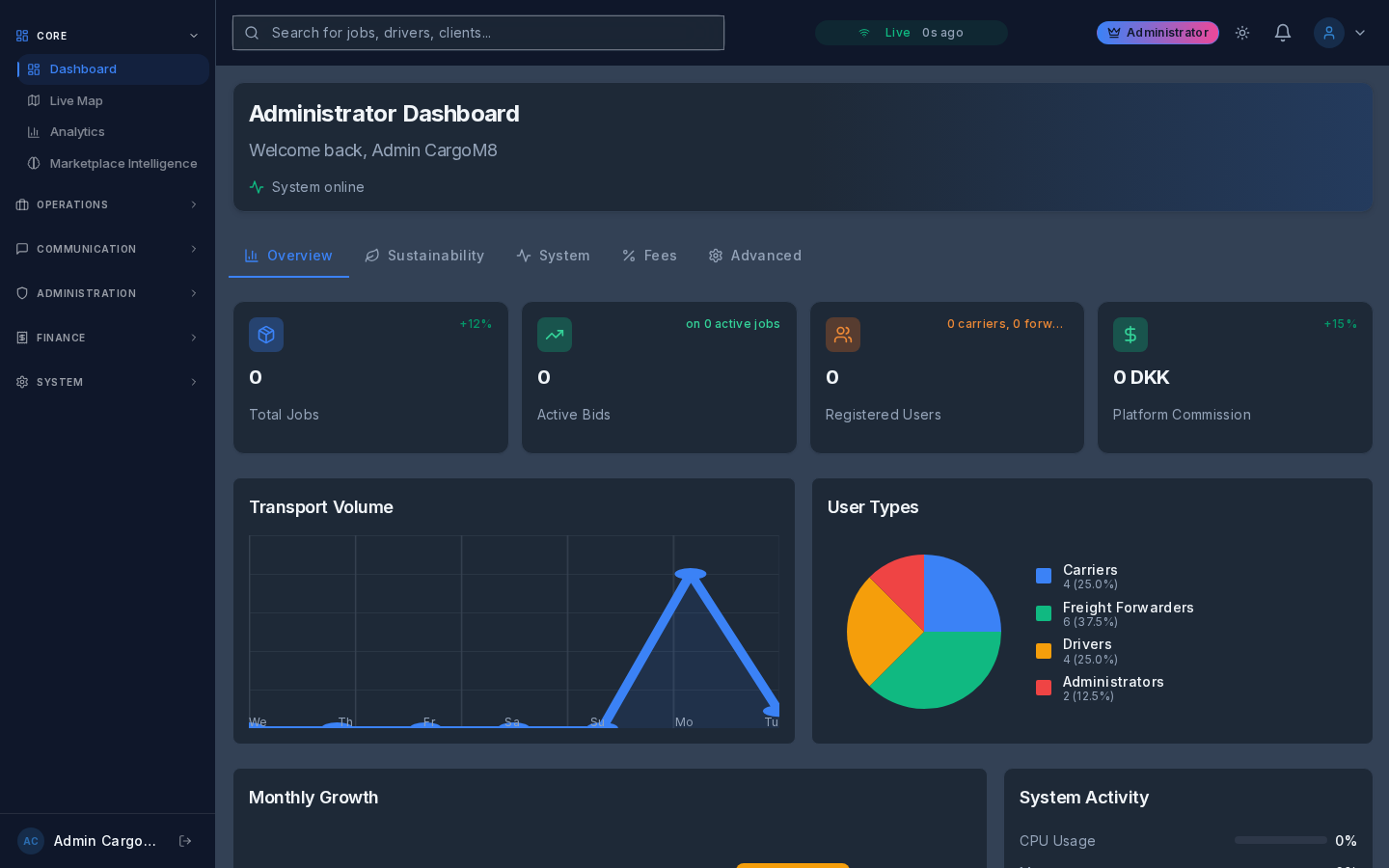Admin Dashboard
